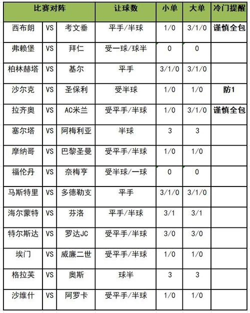 地方资讯 第10页