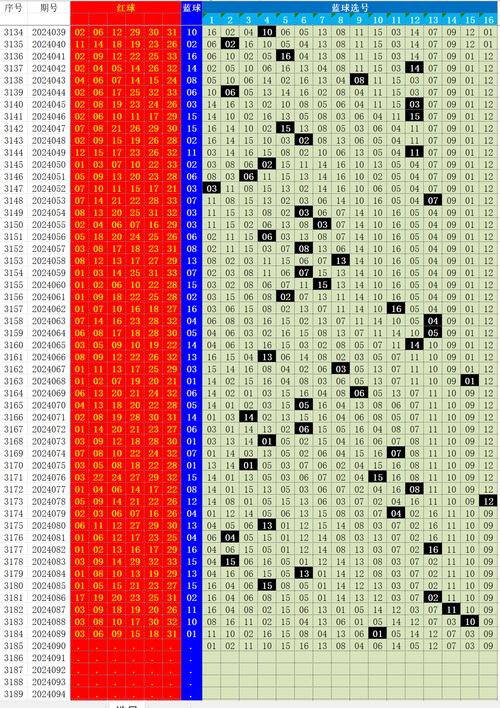 世界新闻 第8页