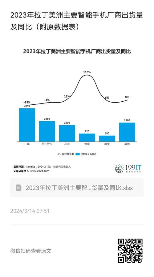 澳门2023资料大全,最佳精选数据资料_手机版24.02.60