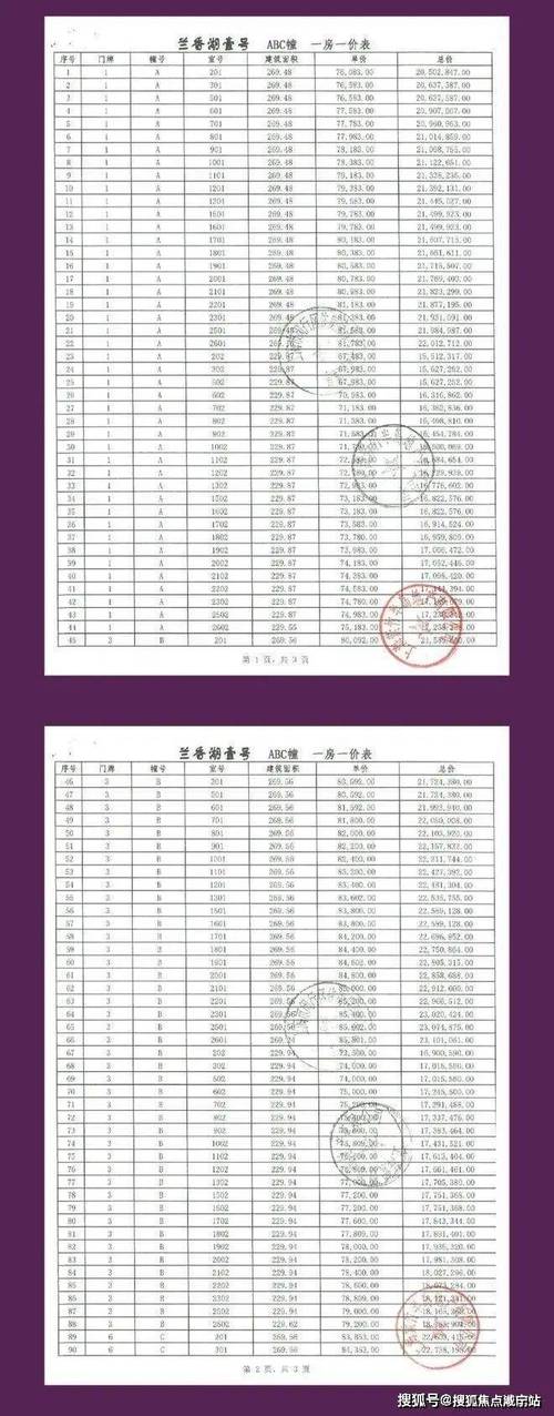 澳门彩出号综合走势2024,最佳精选数据资料_手机版24.02.60