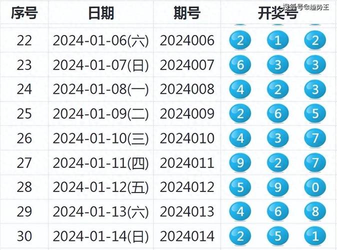 新闻中心 第526页