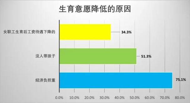 2025新澳门正版新澳免费资本和韩国生育率上升与韩国生育率上升的原因