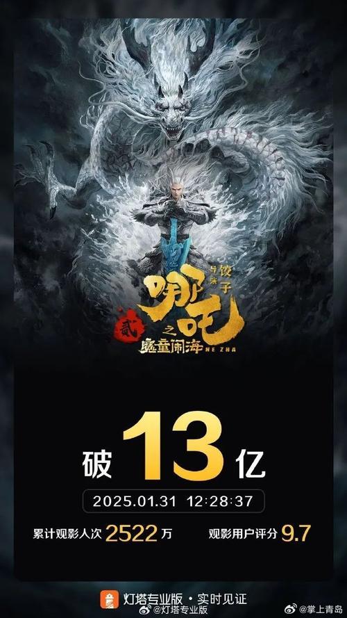2025全年正版资料大全和端午新片票房破1亿与端午新片票房破1亿的电影