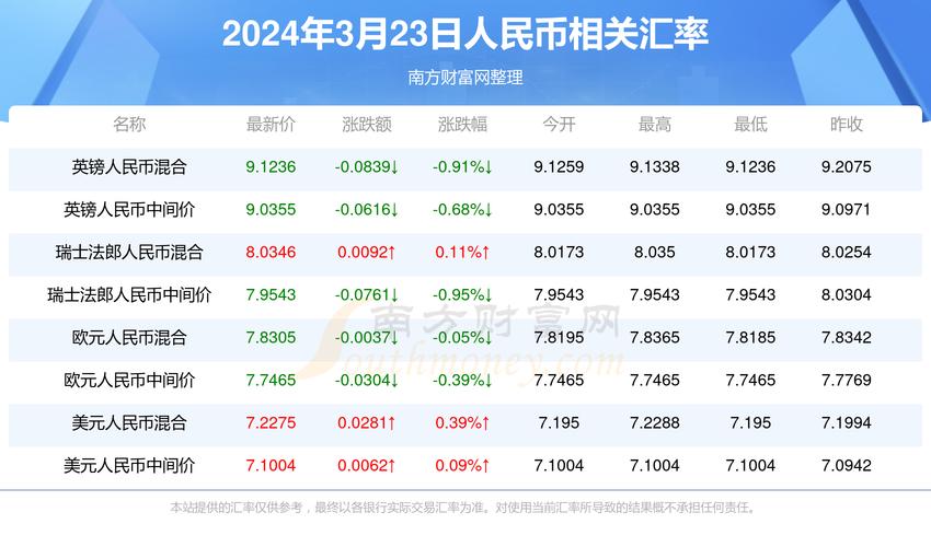 澳门开奖结果+开奖记录表生肖和宜宾发生3.8级地震与宜宾发生3.8级地震了吗