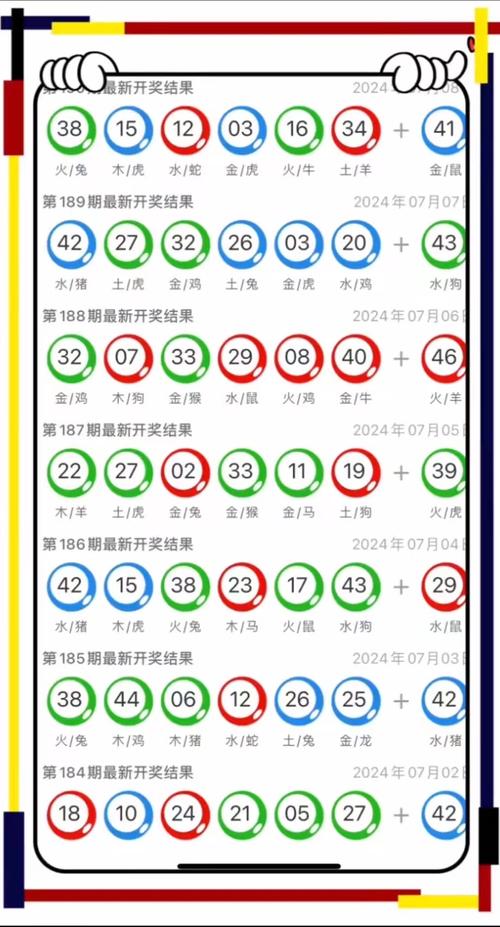 新澳门2025年开奖记录和免签朋友圈再增5国与新增免签国