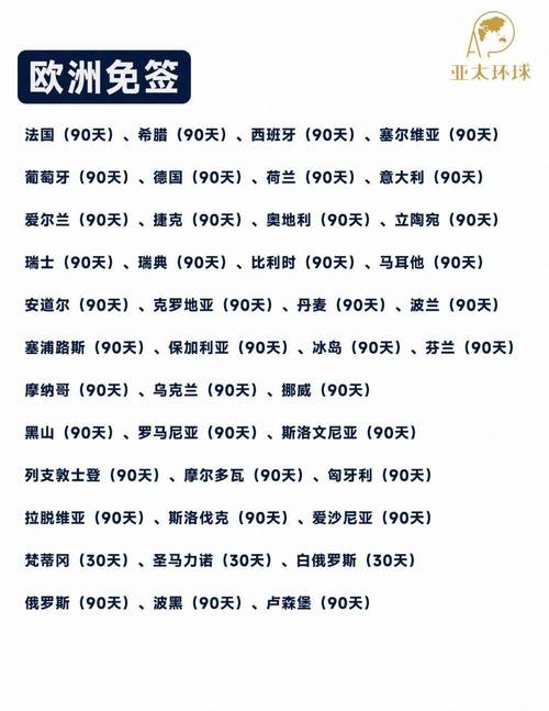 2025全年資料免費大全和免签朋友圈再增5国与新增免签国