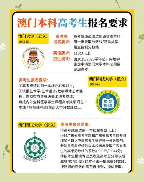 新澳门开奖结果记录历史和32所新大学来了与32所新大学来了多少学生