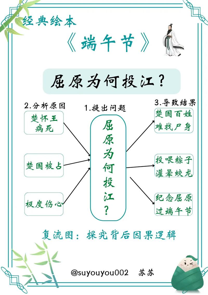新澳门开奖结果记录历史和谁把屈原包粽子里了与谁把屈原包粽子里了呢