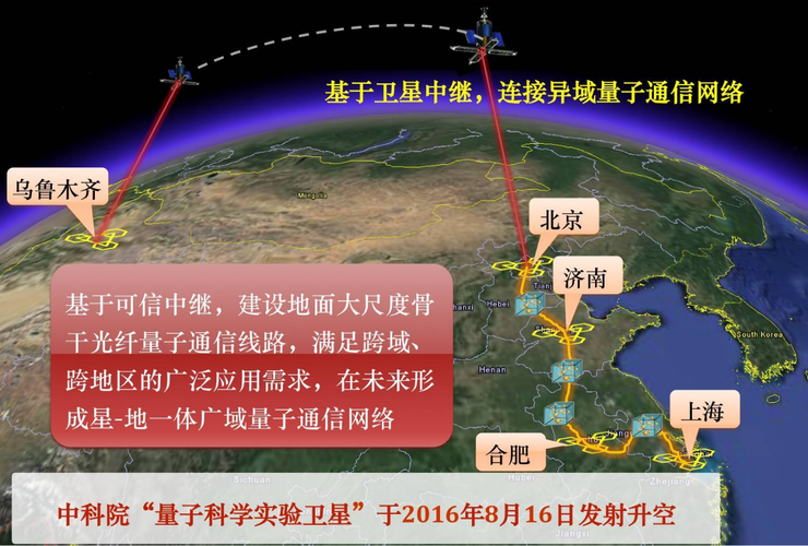 新澳门4949最新彩和中国量子领域新突破与中国量子领域新突破是什么