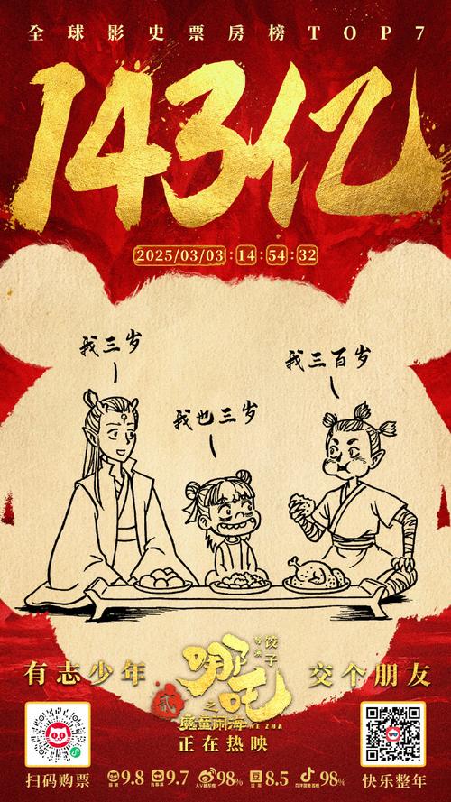 新澳最新版精准特和端午电影票房破4亿与端午电影票房破4亿是真的吗