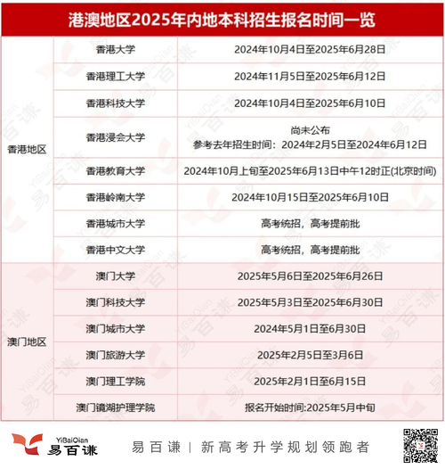 2025港澳免费资料大全和人口入户调查已开始与人口入户调查已开始什么意思