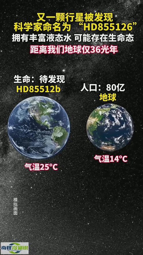 新澳今晚开奖结果查询表34期和科学家发现超级地球与科学家发现超级地球 或存类地生命