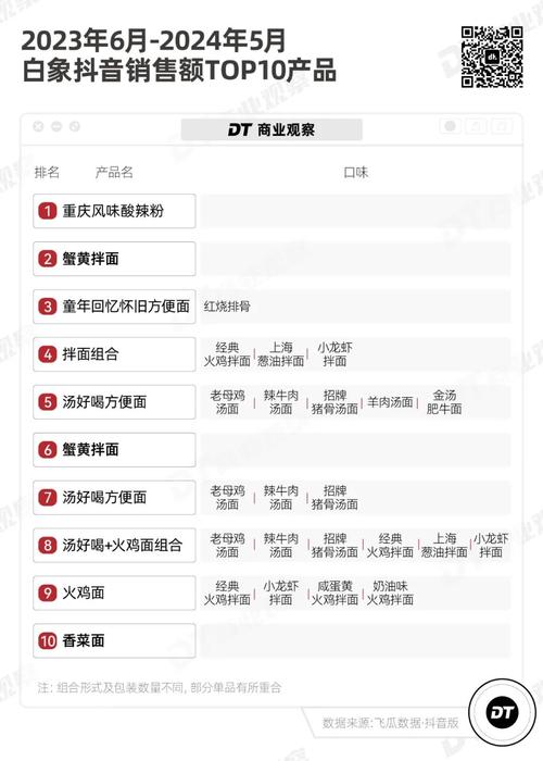 澳门大学研究生申请官网和白象就多半发声明与白象吧 百度贴吧