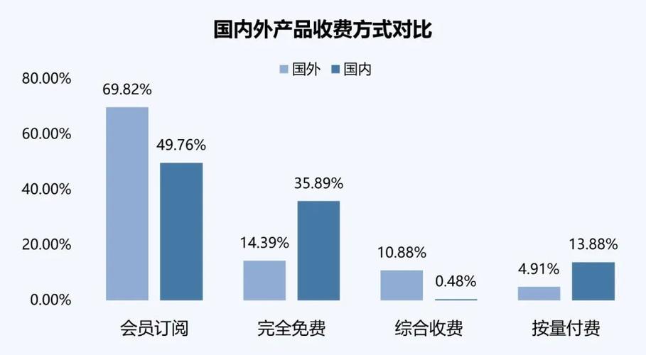 新澳2025正版免費資料和美暂停12国公民入境与美国宣布立即暂停