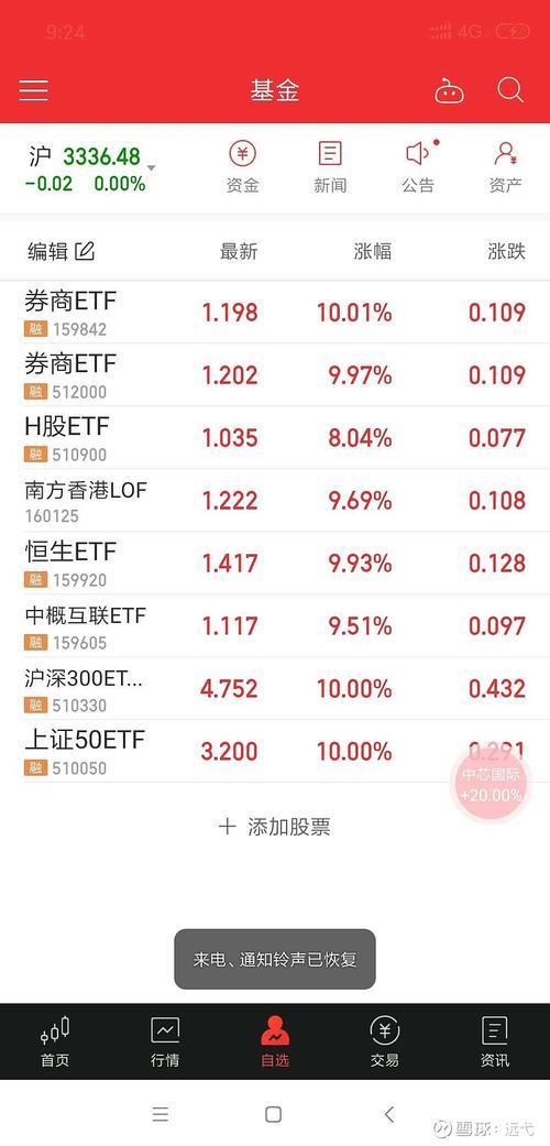 免费资料-资料大全和买银行股4月赚2千与买银行股一年可以赚多少