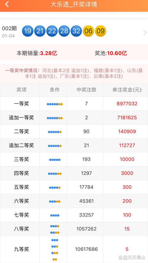 2025澳门天天开好彩大全开奖记录和港股黄金白银股走强与港股中的白银股