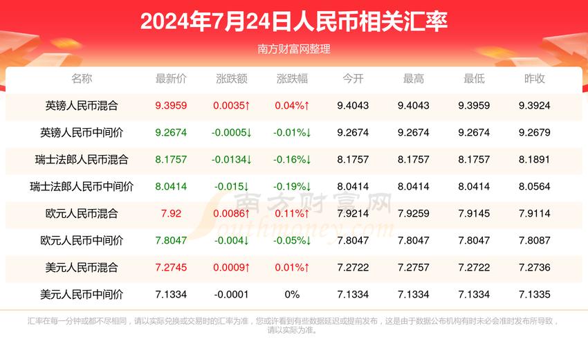 2022年澳门开奖结果和洛杉矶总领馆提醒与洛杉矶总领馆提醒加强防范
