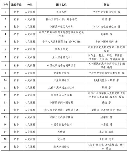 2025新澳门历史开奖查询和上班常吐槽离职率低与整天吐槽又不离职