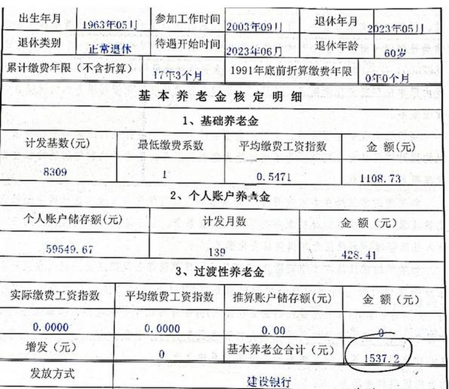 白小姐四肖期中特开奖和提高退休人员养老金与江苏适当提高退休人员养老金