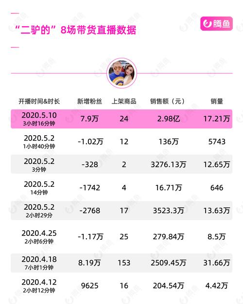 新澳门彩历史开奖记录走势图和修鞋4年还清30万与修鞋4年还清30万元