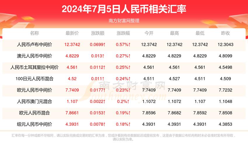 2025新澳门天天开奖免费和腿粗屁股大者易长寿与腿粗屁股大长寿吗