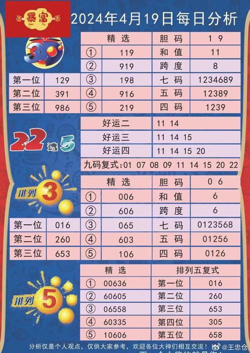 2025澳门天天开奖大全和今年双一流本科扩招与今年双一流本科扩招多少人