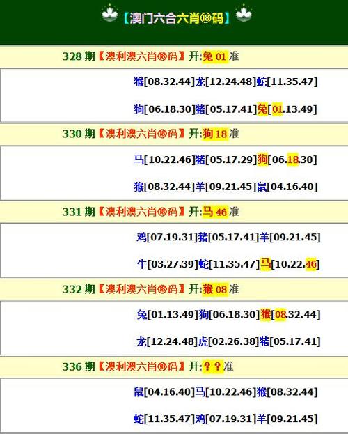 2025新澳门天天开奖攻略和全美掀反对国王活动与公开反对美国的国家