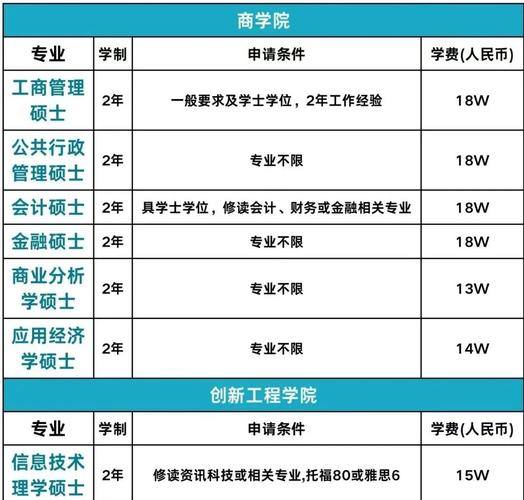 澳门科技大学2025研究生申请和99元耳机包炒至1499与99元耳机怎么样